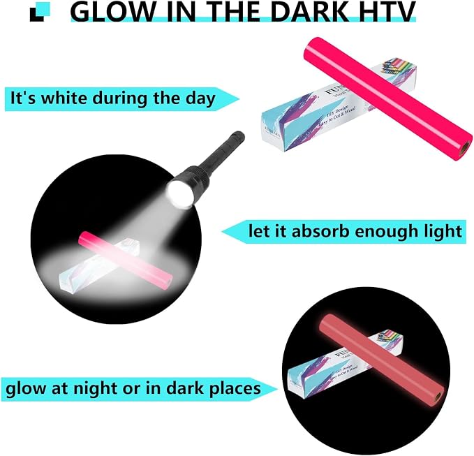 FUNKAKA Glow in The Dark Heat Transfer Vinyl Roll, Glow in The Dark HTV Vinyl - Image 2