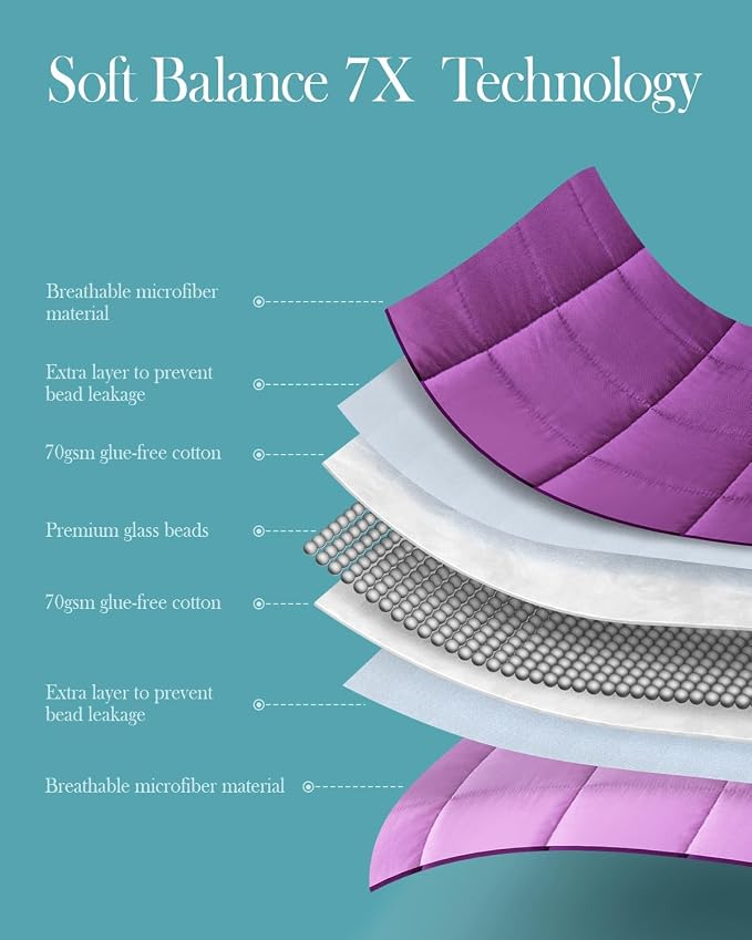 Topblan Weighted Blanket 10 Pounds, Soft Cooling Weighted Blanket Twin Size - Image 5