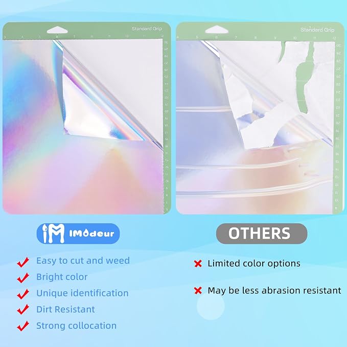 IModeur Holographic Permanent Vinyl - Image 4