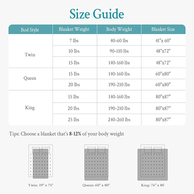 Topblan Weighted Blanket for Adults 25lbs, Breathable Big Weighted Blanket for - Image 7
