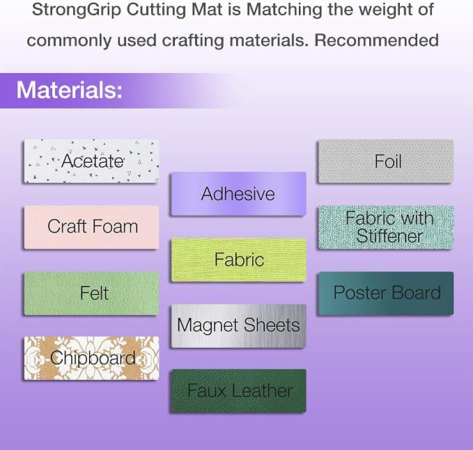 REALIKE 12x12 Cutting Mat Compatible - Image 4