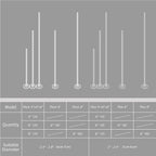 CandMak Candle Wick Kit - Image 2