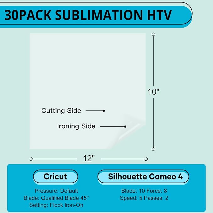 HTVRONT Sublimation HTV Sheets for Cotton Fabric - Image 5