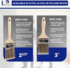 Pro Grade Paint Brushes, Flat & Angled Paint Brush Set, Walls & Trim, decks | - Image 4