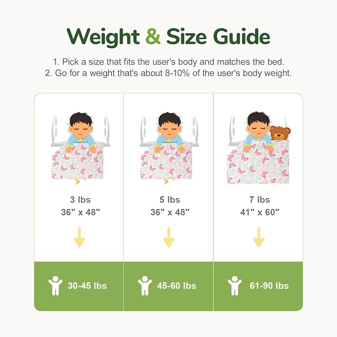 Sivio Weighted Blanket 3lbs, Butterfly Friends Small Cooling Heavy Blankets - Image 7