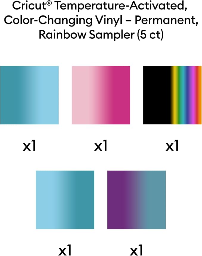 Cricut® Permanent Vinyl - 5ft Rainbow Sampler - Image 3