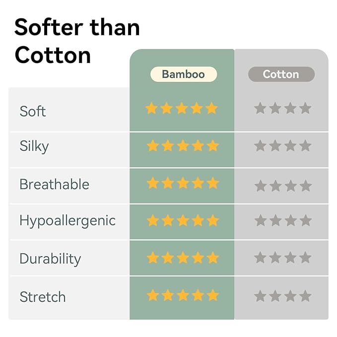 Rayon Made From Bamboo Sleep Sack 12-24 Months 0.5 Tog Ultra Soft Summer Toddler Sleep Sack 1t-2t with Feet 2-Way Zipper Lightweight Sleeping Bag Baby Wearable Blanket (2 Pack)-Green & Gray
