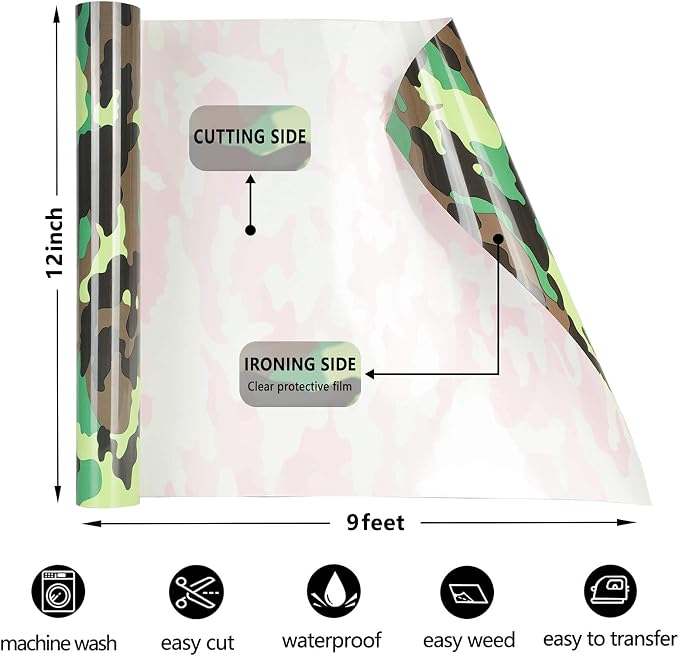 FUNKAKA Camo Army Green HTV Heat Transfer Vinyl Rolls, Stretchy PU HTV Vinyl - Image 3