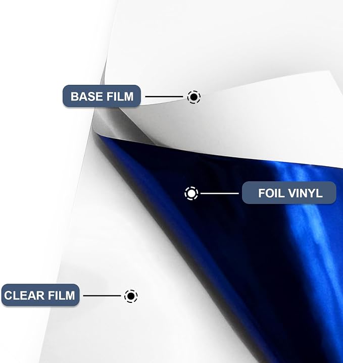 Blue Heat Transfer Vinyl Roll, Soft Metallic Foil HTV - Image 4