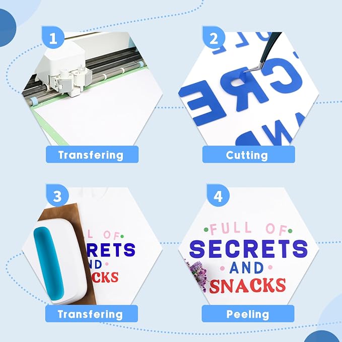 HTV Heat Transfer Vinyl, Light Blue 12pcs 12" x 10" Iron-on Vinyl | Iron On - Image 3