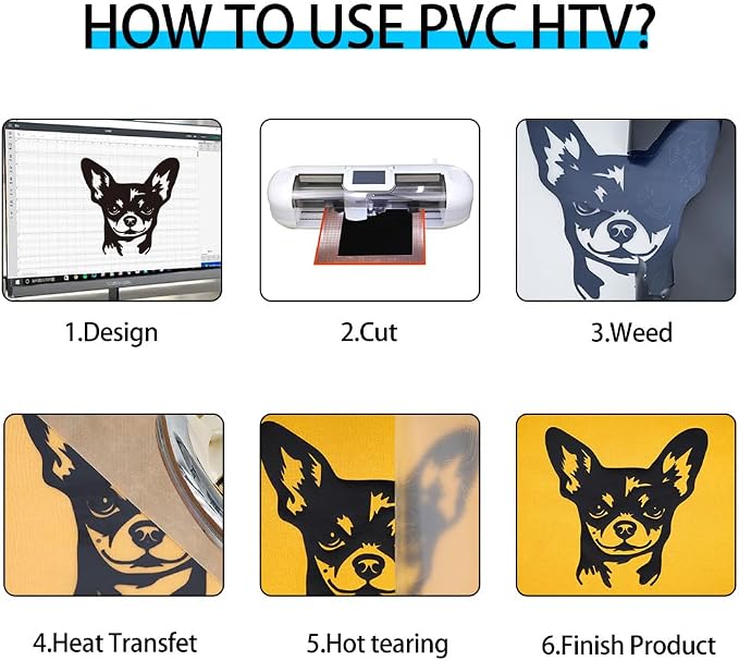 guangyintong Heat Transfer Vinyl Black HTV Rolls, Glossy Surface HTV Vinyl - Image 3