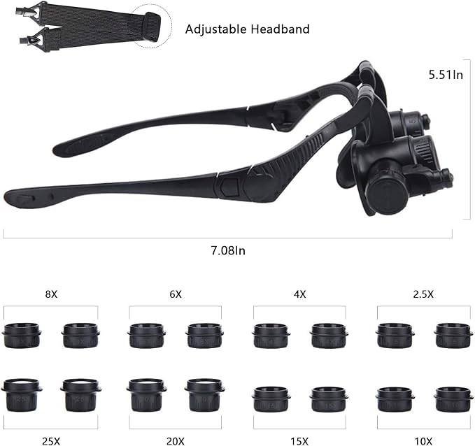 Magnifying Glasses with LED Light, LXIANGN Jeweler Loupe Watch Repair Magnifier - Image 3