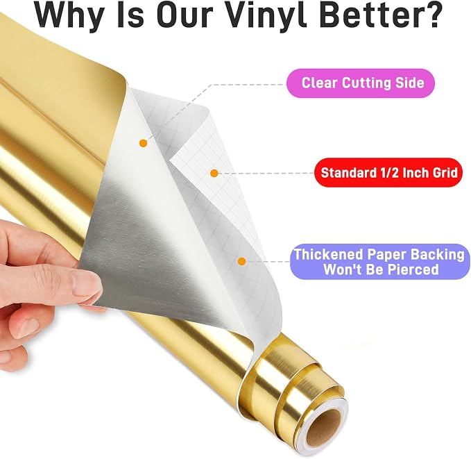 IModeur Brushed Gold Permanent Vinyl - Image 3