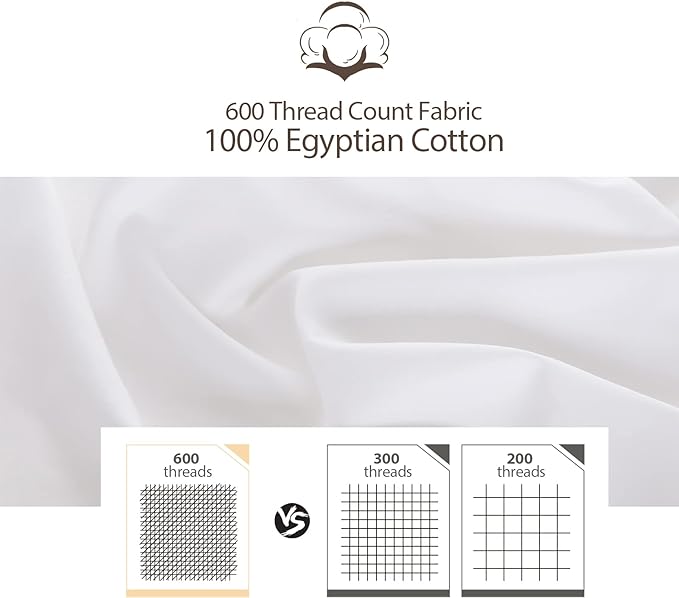 100% Egyptian Cotton Fitted Sheet King Size White, 600 Thread Count, 8-16" Deep - Image 5