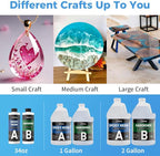 Epoxy Resin 2 Gal, Crystal Clear Epoxy Resin - Image 4