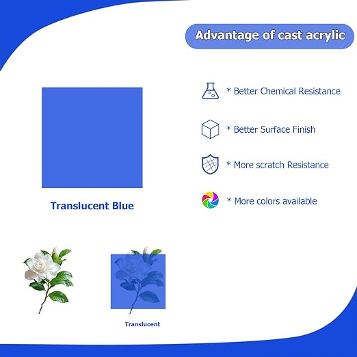 2 Pack 12'' x 12'' Translucent Blue Acrylic Sheet, 3mm Thick Acrylic Plastic - Image 5