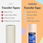 TapeManBlue Paper Transfer Tape - Image 6