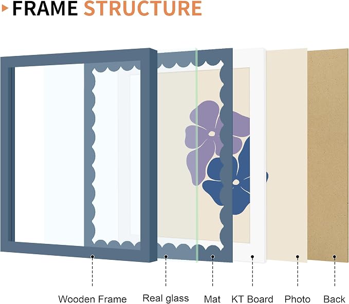 10x10 Picture Frame with Wavy Mat, Wooden Real Glass 10 x 10 Photo Frame - Image 5