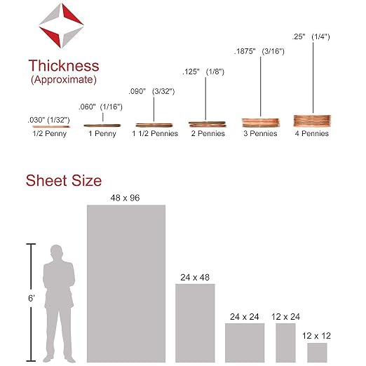 1/8" Frosted Matte Acrylic Sheet 12"x12" Cast Plexiglass 3mm Thick NOMINAL Size - Image 6