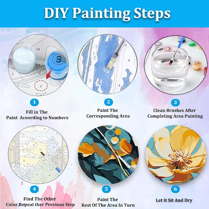Artunion Framed Paint by Numbers Kit - Image 6
