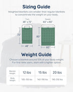 Kivik Minky Dot Weighted Blanket - Image 4