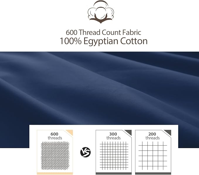 Queen Size Fitted Sheet Only Navy Blue, 100% Egyptian Cotton 600 Thread Count - Image 7