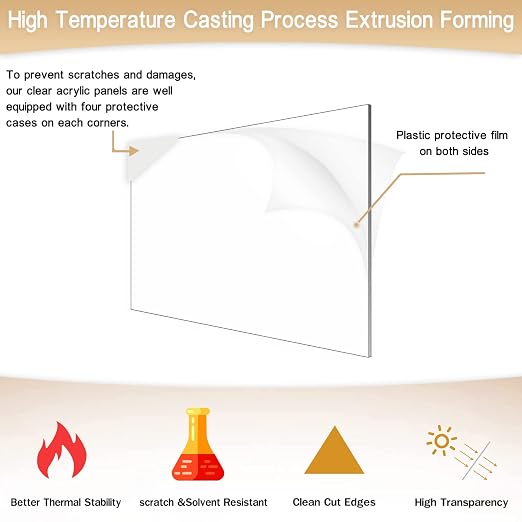 2 Pieces 1/8" Thick Acrylic Sheets, Plexiglass Sheets, Photo Frames - Image 3