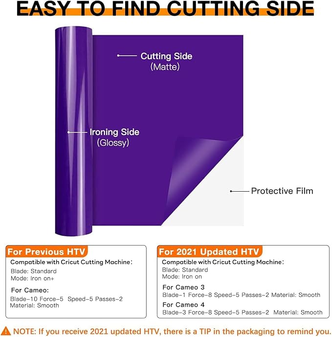 HTVRONT Heat Transfer Vinyl Purple HTV Rolls, HTV Vinyl - Image 7