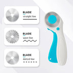 MANUFORE Professional Sewing Scissors Set: Big and Small Scissors, Rotary Cutter - Image 2