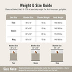 Uttermara Fleece Weighted Blanket - Image 8