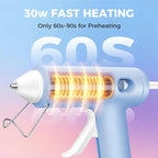 Mini Hot Glue Gun Set with 30 Glue Sticks, Fast Preheating Hot Melt - Image 2