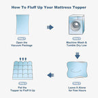 BEDLORE Queen Mattress Topper, Thick Pillow Top Bed Cover - Image 4