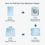 BEDLORE King Mattress Topper, Thick Pillow Top Pad - Image 4