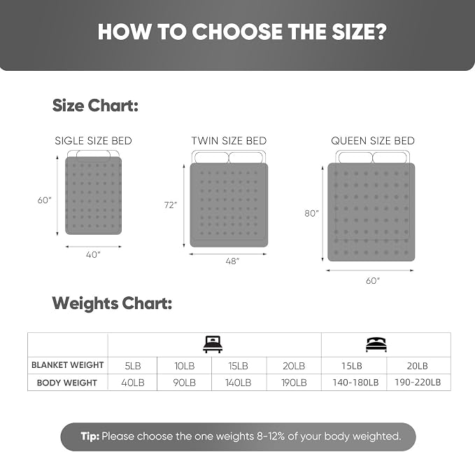 Weighted Blanket for Women and Men, Comfortable and Soft Throw Weighted Blanket - Image 7