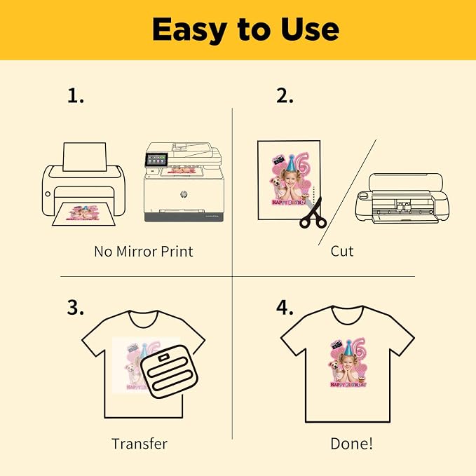TransOurDream Heat Transfer Paper - Image 5