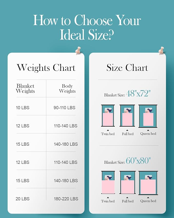Topblan Weighted Blanket Queen Size 15lbs, Cozy Cooling Weighted Blanket - Image 6