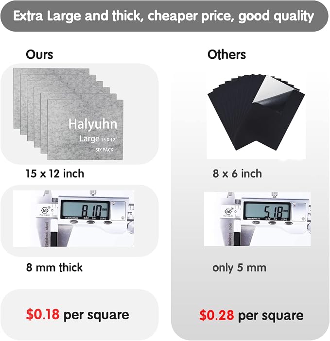 8 MM Thick Furniture Pads 6 Pack, Cuttable Pads - Image 3