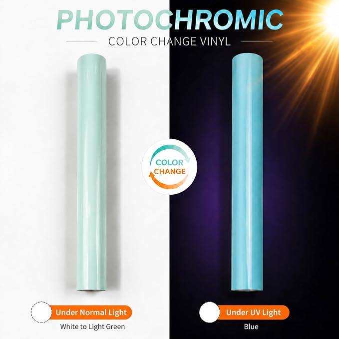 FUNKAKA UV Color Changing Heat Transfer Vinyl HTV Roll - Image 2
