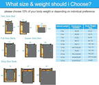 HYPNOSER Weighted Blanket for Kids, Pets | Diamond - Image 5