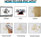 guangyintong Soil Golden Heat Transfer Vinyl HTV Rolls - Image 4