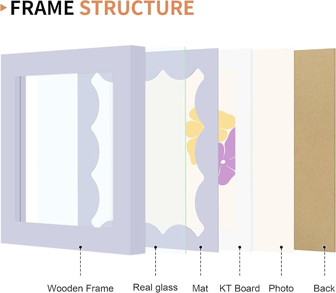 4x4 Picture Frame with Real Glass, Wooden cute 4 x 4 Photo Frame with Wavy Mat - Image 5