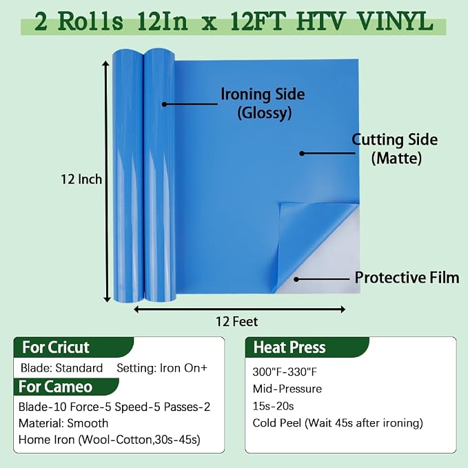 guangyintong Sky Blue Heat Transfer Vinyl HTV Rolls, 2 Rolls 12" x 12ft Sky - Image 2