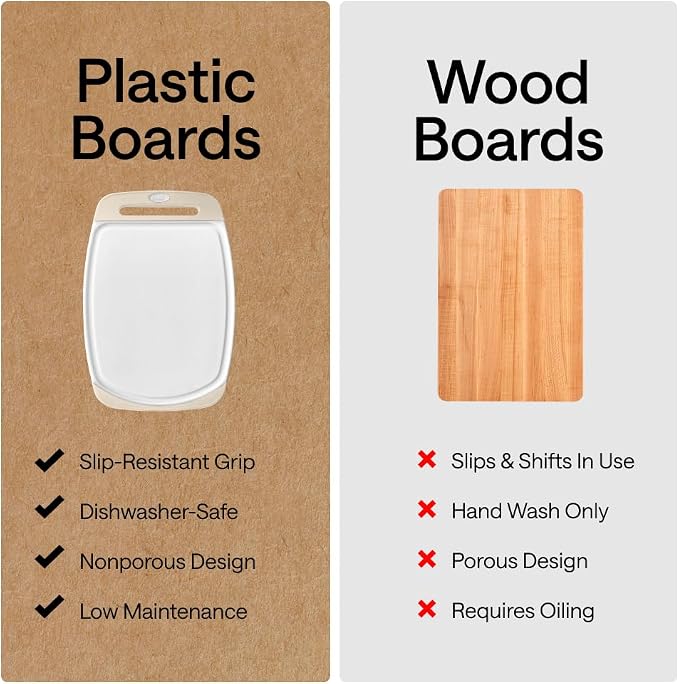 GORILLA GRIP BPA-Free Reversible Kitchen Cutting Board Set of 3, US Designed - Image 4