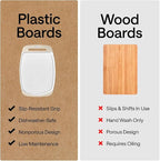 GORILLA GRIP BPA-Free Reversible Kitchen Cutting Board Set of 3, US Designed - Image 4