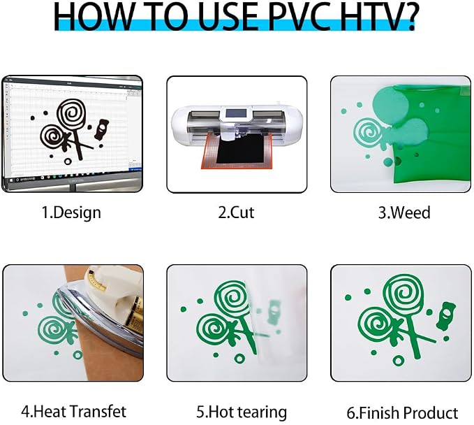 guangyintong Heat Transfer Vinyl Green HTV Rolls, Matte Surface PU Material - Image 5