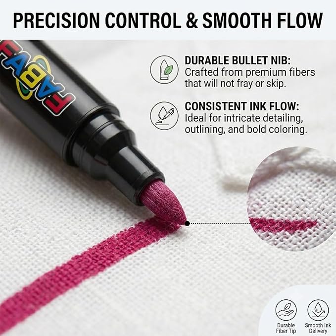 24 Colors Fabric Markers Permanent – Waterproof Non-Bleeding Fabric Pen Set - Image 3