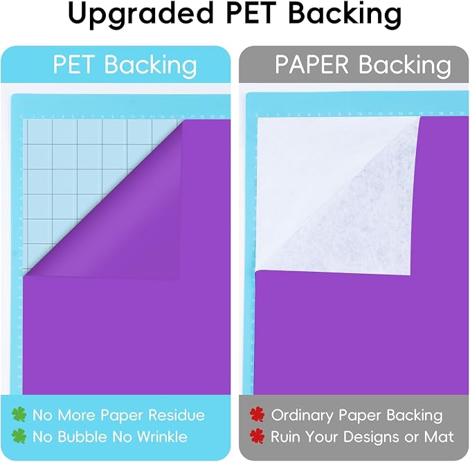 Aoder Permanent Adhesive Vinyl Roll 12" × 15FT, Matte Purple | Sticker Vinyl - Image 5