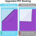 Aoder Permanent Adhesive Vinyl Roll 12" × 15FT, Matte Purple | Sticker Vinyl - Image 5