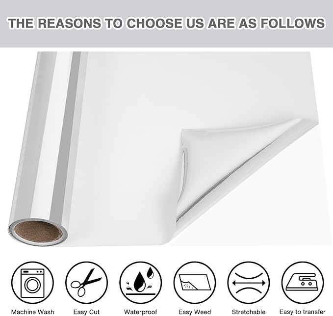TORC Metallic HTV Heat Transfer Vinyl Roll 12" X 5FT Silver Iron on Vinyl - Image 3
