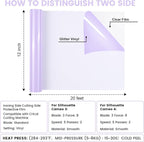 PU Heat Transfer Vinyl Purple Taro, 12Inches×20FT Iron on - Image 2